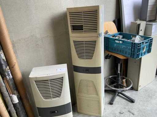 Rittal SK 3329140 Raffreddamento per cabina di controllo