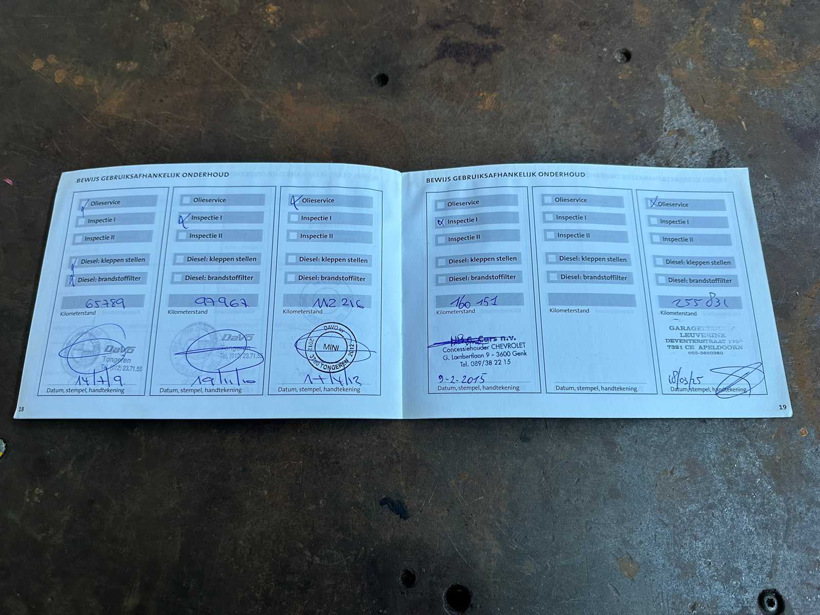 Mini One D 1.4 75HP 2005, TP-292-T