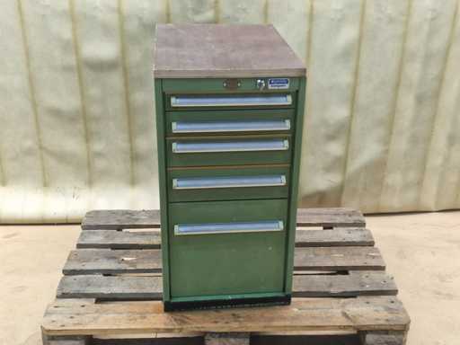 GÖDDE KOMPAKT Werkstattschrank 5-Schubladen mit Inhalt