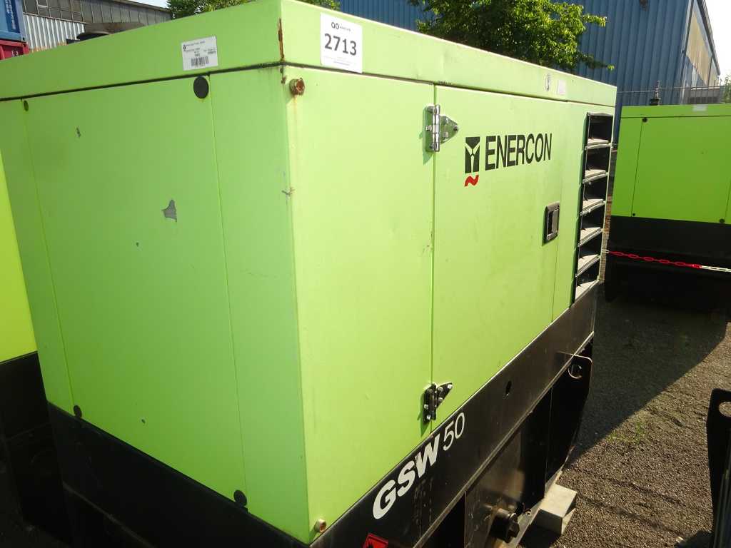 Generator Pramac® GSW50Y - 2016