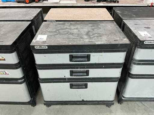 Stanley Gereedschapskast (2x)
