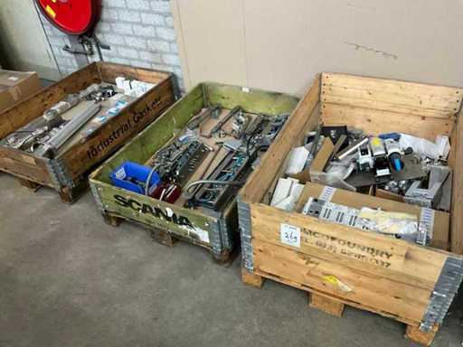 Autre inventaire d’atelier