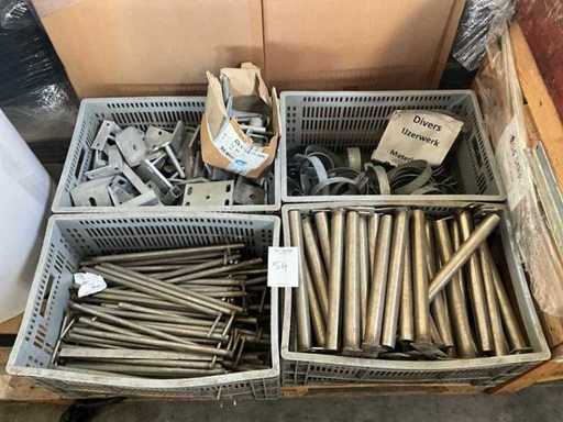 Partij klemmen en steunen