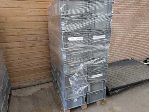 Euronorm – Kisten stapeln (32x)