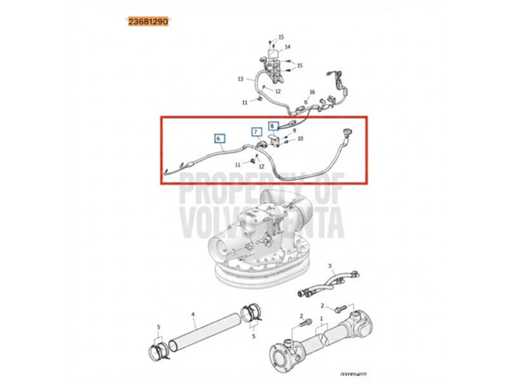 Volvo Penta IPS Antriebskabel Payforce an SUS - 23681290
