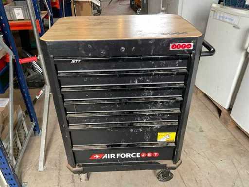 Căruciorul de unelte Jeta