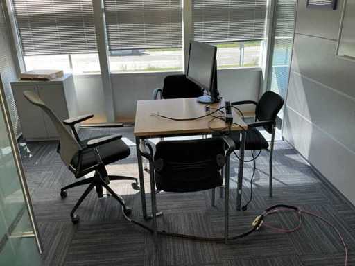 Contenu de l’espace de bureau « Dubaï »
