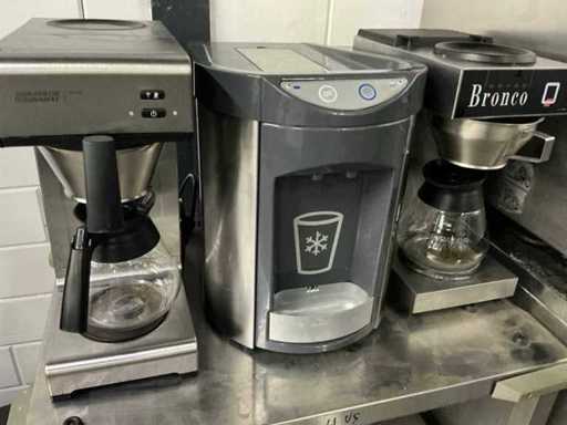 Mistral – Chłodziarka na wodę