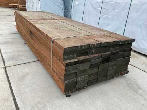 Ayous, Termic modificat (84x)