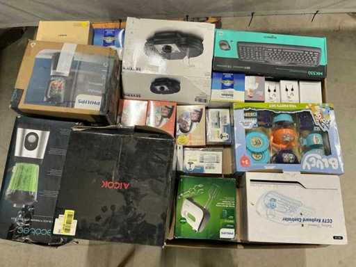 Paletten-Rückgabewaren