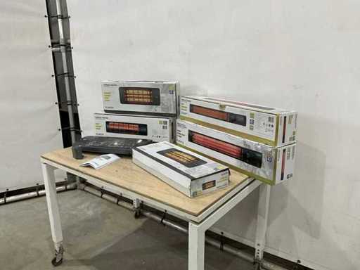 Eurom - Chauffage de terrasse (5x)