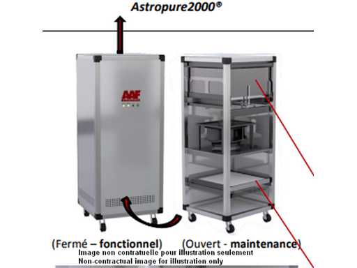 AAF - AstroPure 2000 - Purificator de aer
