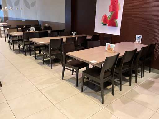 Tavolo da ristorante con 4 sedie (10x)