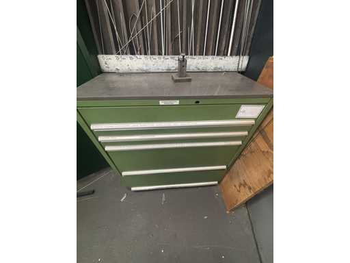 ACCESSOIRES POUR ENCRE D’ARMOIRE À OUTILS  