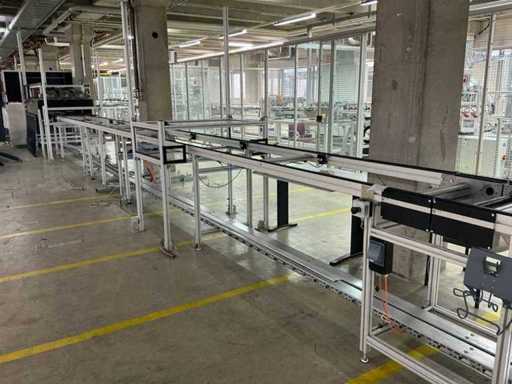 Sistema de transportadores REXROTH