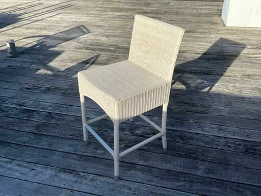 For Seasons Terrasbarkrukken (10x)