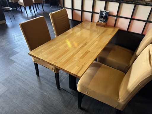 Restauranttisch (2x)