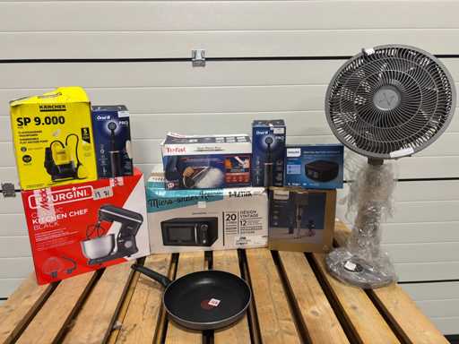 Partij - Retourgoederen