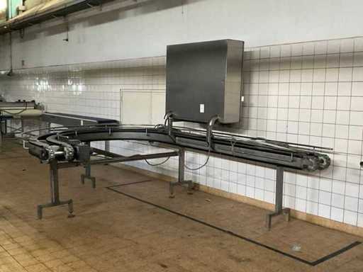 Convoyeur courbé