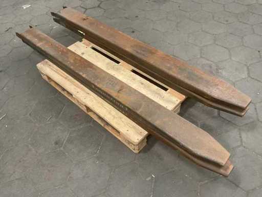Set de linguri