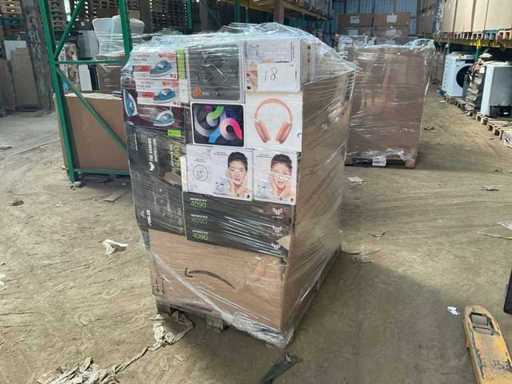 Marchandises retournées