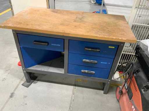 Rau Workbench