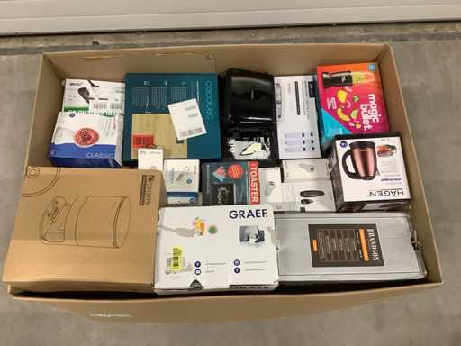 Pallet Retourgoederen