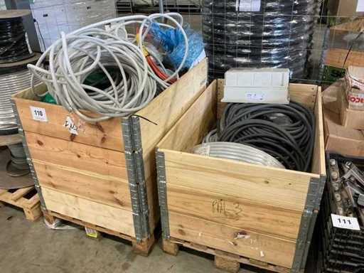 Parte dei cablogrammi