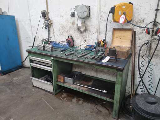 Content Arbeitsbereich