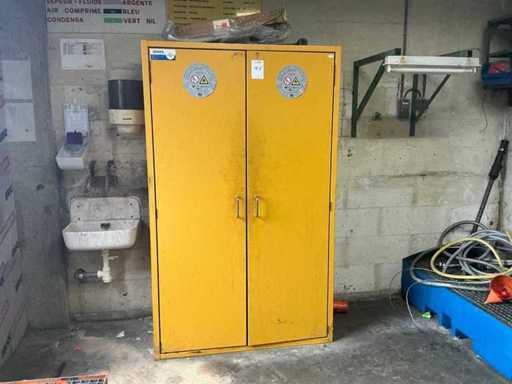 Asecos - Szafa do przechowywania środków chemicznych