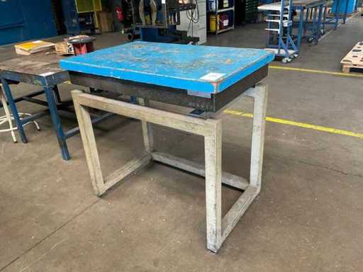 Meettafel