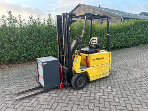 Maschine Total Aerial Arbeitsplattform