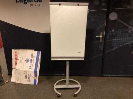 Manutan Whiteboards en flipovers