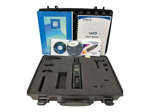 Polimaster PM1401K Identifier