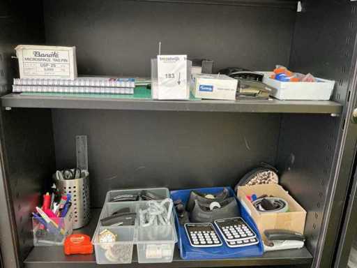 Inventaire des bureaux du parti