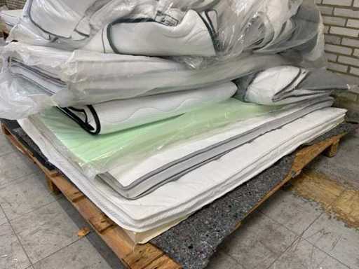 Retour des surmatelas / housses de matelas Palette M-Line et MTF (Talalay)