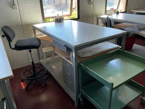 Poste de travail avec contenu
