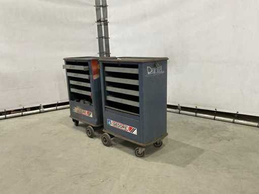 Gedore Gereedschapswagen (2x)