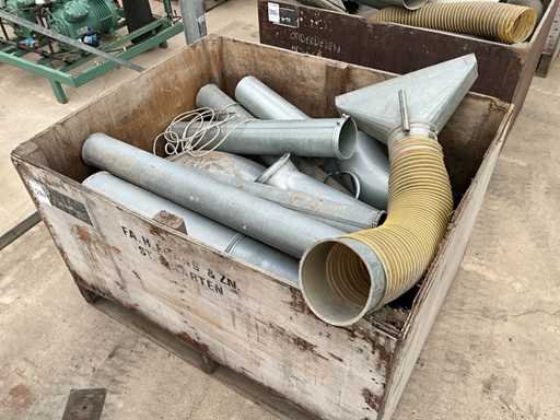 Diverse luchtkanalen