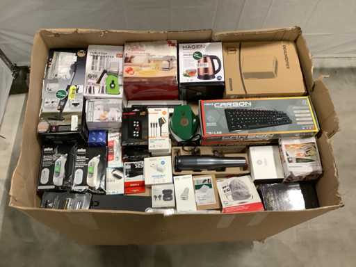 Towary do zwrotu z palet