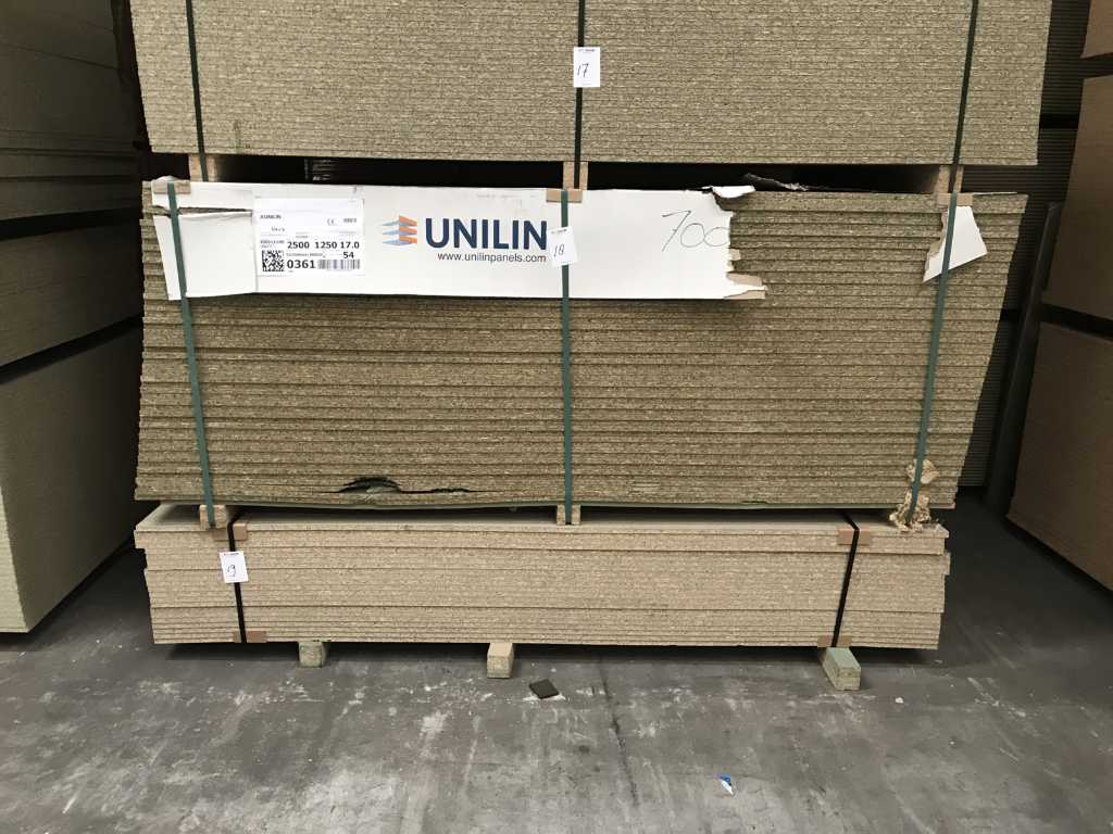 Particleboard green (54x)