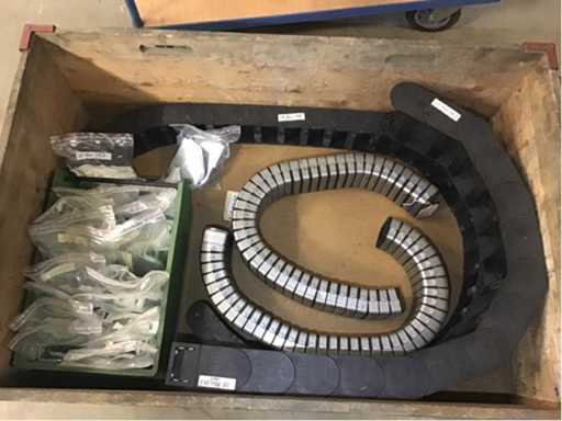 Oggetti, catene energetiche e accessori