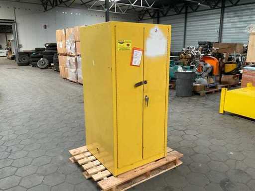 Fire-resistant cabinet