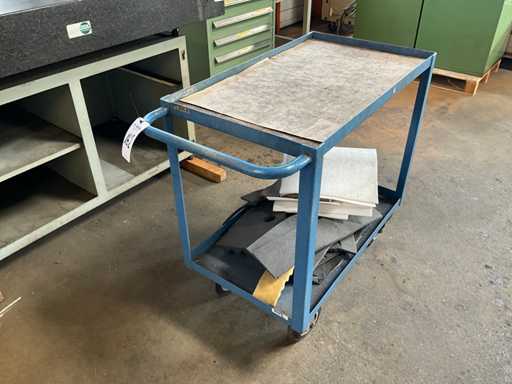 C?rucior de scule Fetra