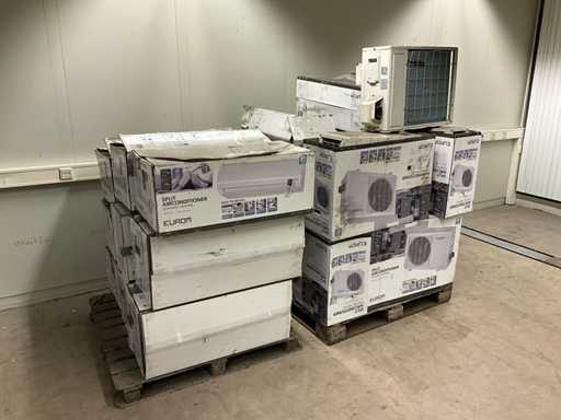 Partij Eurom Airconditioning Split Unit