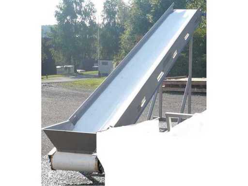 Convoyeur à tapis incliné