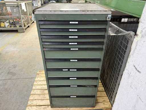 Gabinetto con contenuti