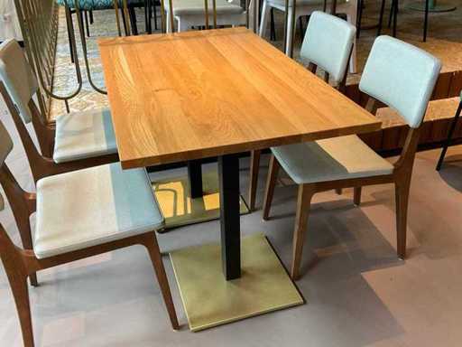 Restauranttafel (5x)