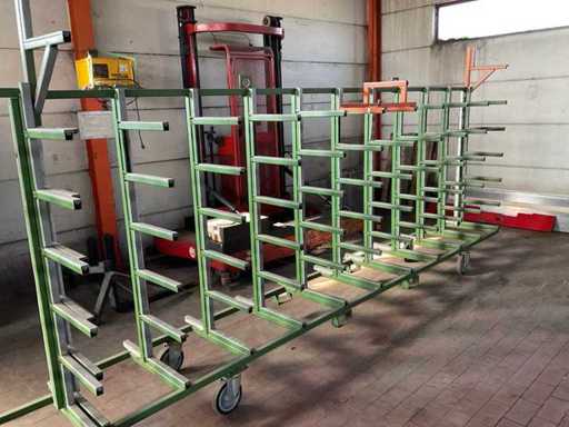 Profile transport trolley