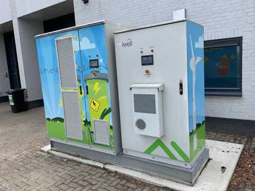 Sistema Modulare di Batteria Powercube Iwell